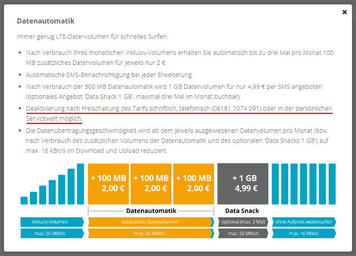 Discoplus Datenautomatik deaktivieren